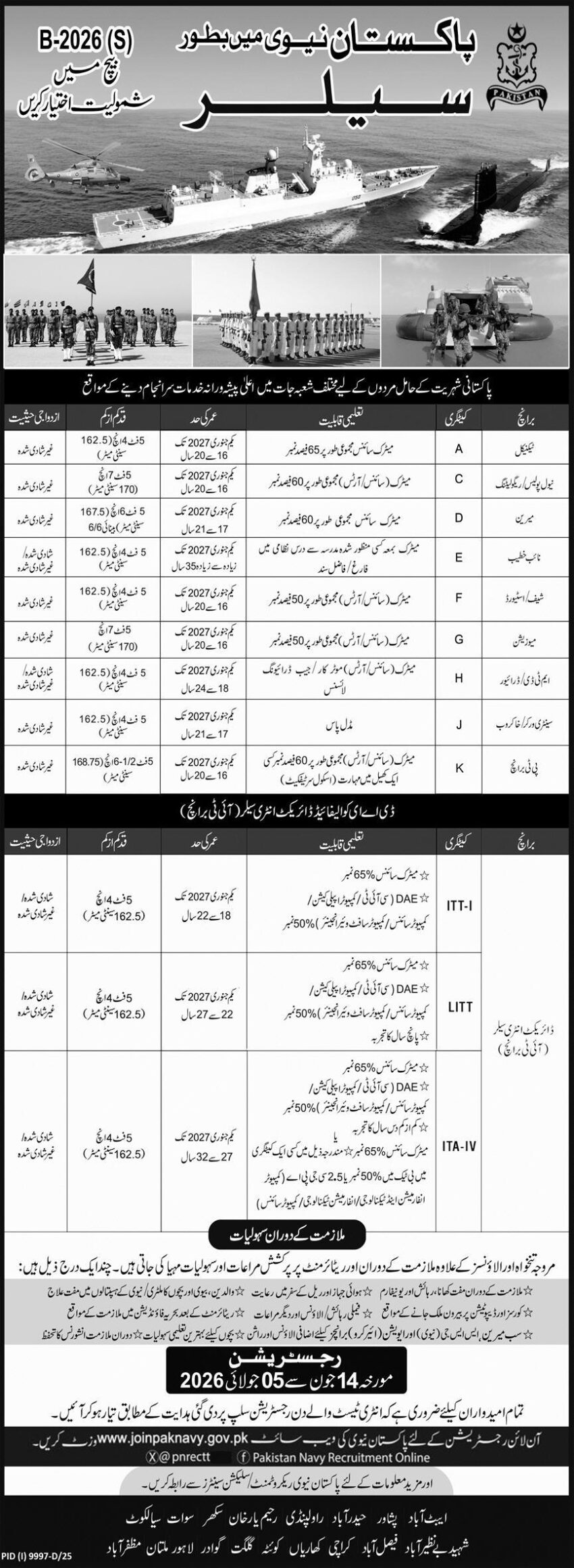 Join Pakistan Navy as Sailor Batch B-2026 (S) – Online Registration Open for Technical, Marine & IT Branch Vacancies