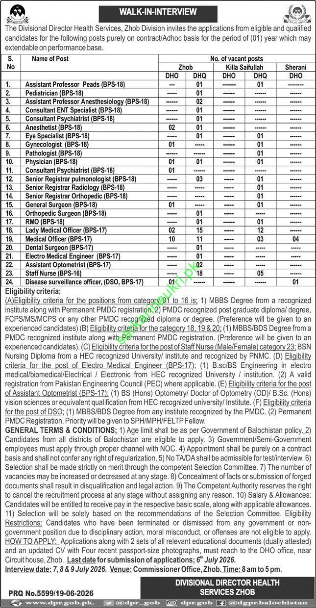Balochistan Health Department Recruitment 2026: Doctors & Staff Nurse Vacancies in Zhob, Killa Saifullah & Sherani