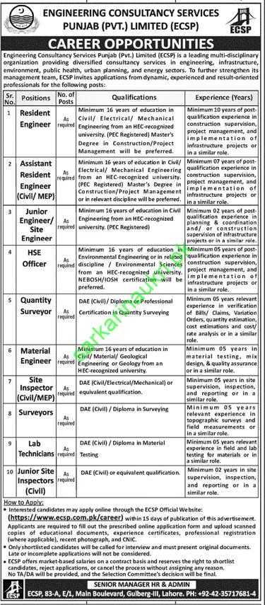Engineering Consultancy Services Punjab ECSP Jobs 2026 – Apply Online