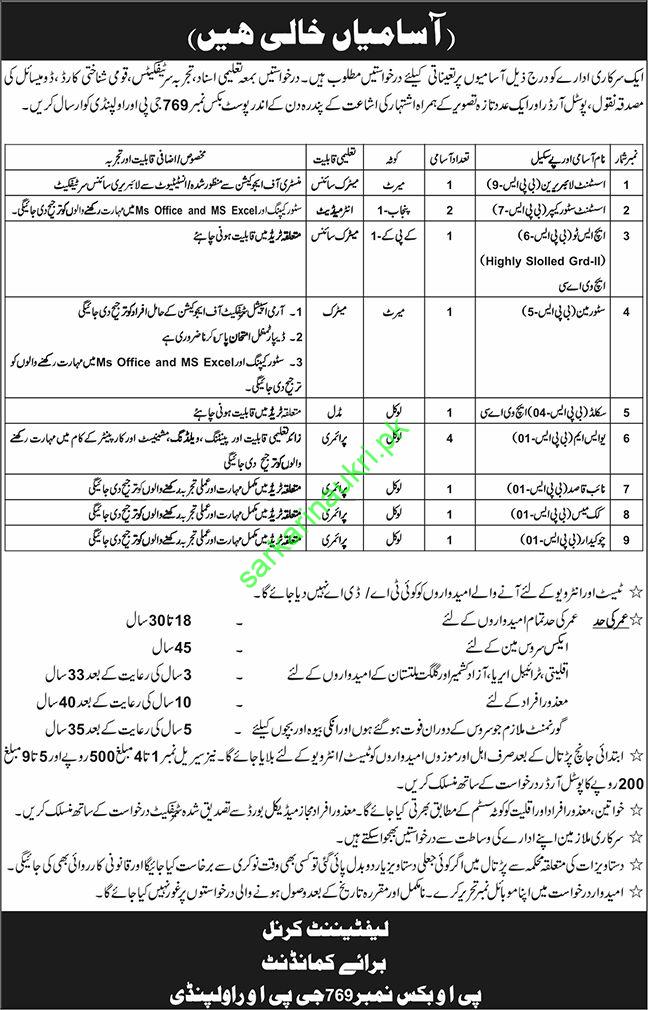 Government Institute Rawalpindi Jobs 2026 – Assistant Storekeeper & Librarian Posts