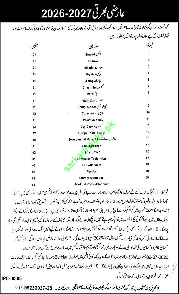 Government Islamia Graduate College for Women Lahore Cantt Jobs 2026 – Teaching & Non-Teaching Vacancies