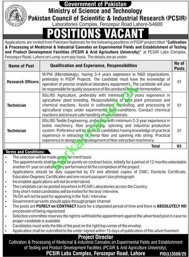 PCSIR Lahore Jobs: Research Officer & Technician Positions Vacant
