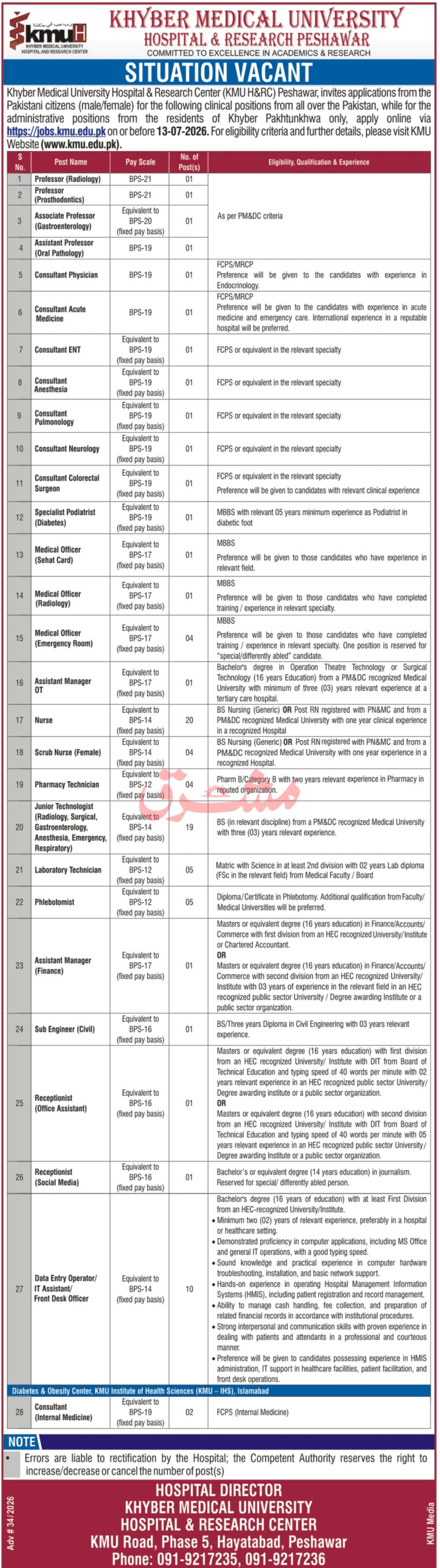 Khyber Medical University Hospital Peshawar Situation Vacant 2026 – Apply Online for Professors, Consultants, Medical Officers, Nurses, Technicians