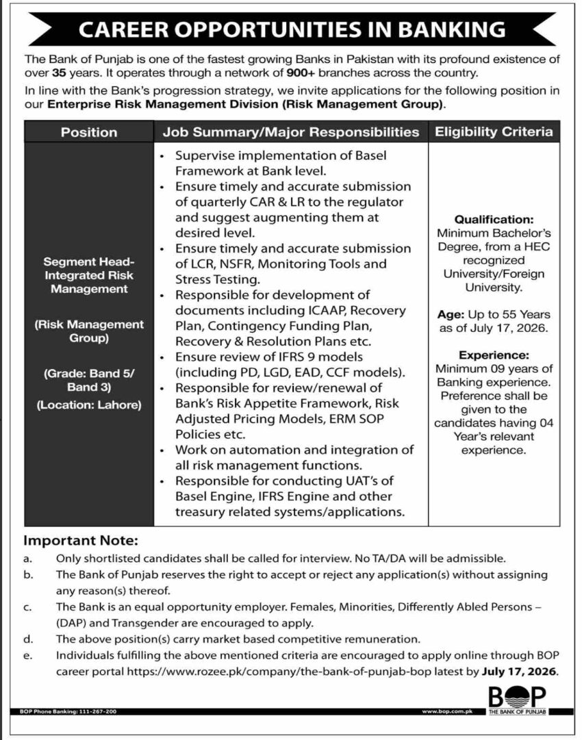 The Bank of Punjab BOP Segment Head Integrated Risk Management Jobs 2026
