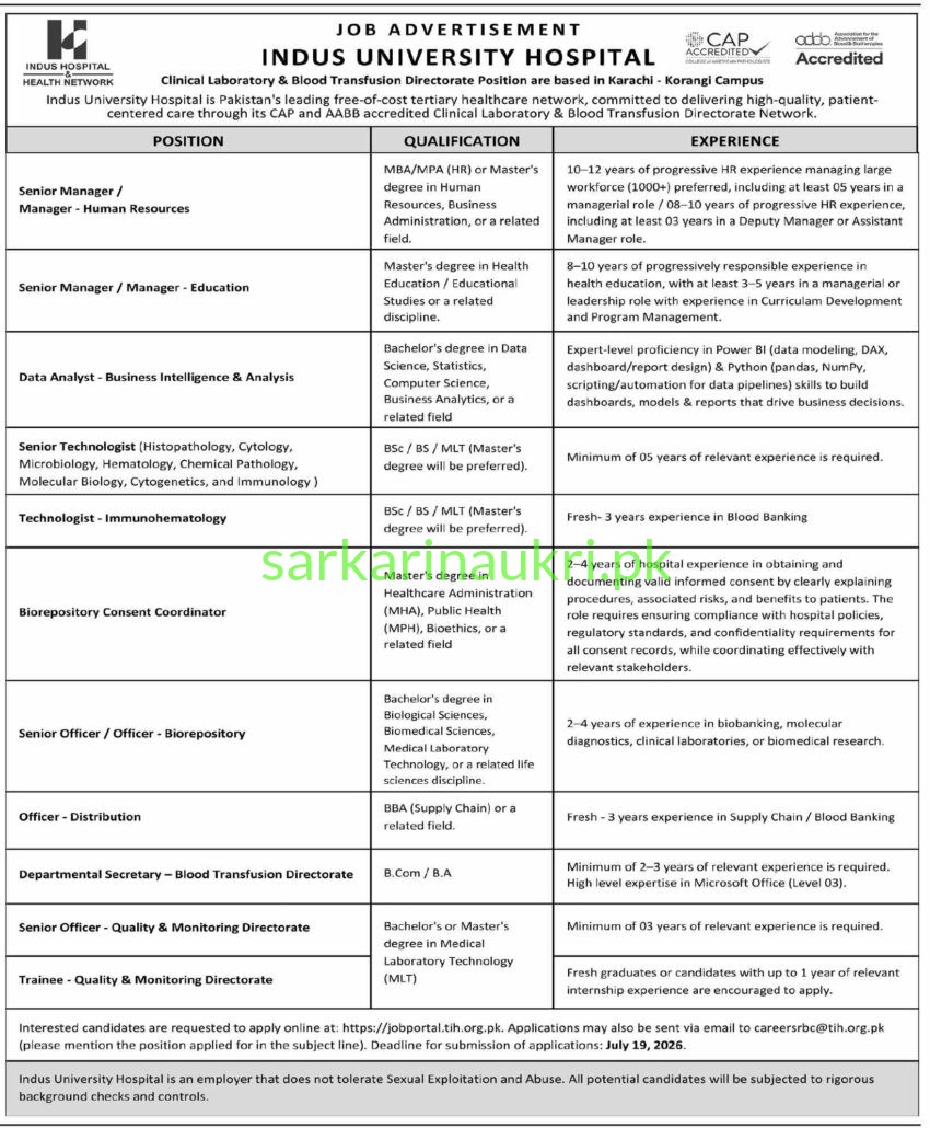 Indus University Hospital Jobs 2026 – Clinical Laboratory & Blood Transfusion Directorate Positions