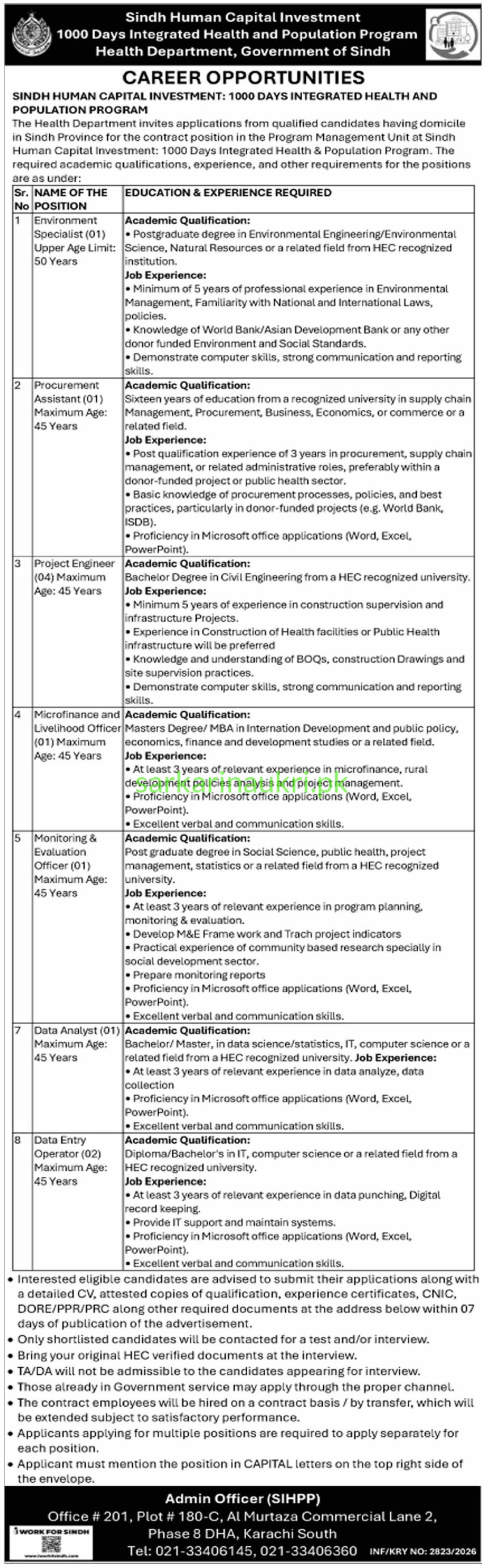 Sindh Human Capital Investment Jobs 2026 – 1000 Days Integrated Health and Population Program