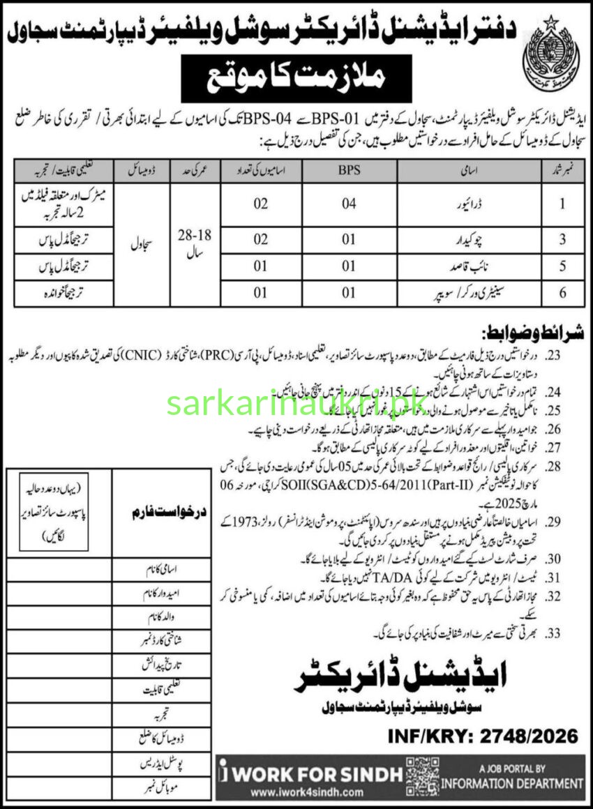 Social Welfare Department Sujawal Jobs 2026 – Driver, Chowkidar, Naib Qasid & Sanitary Worker Posts (BPS-01 to BPS-04)