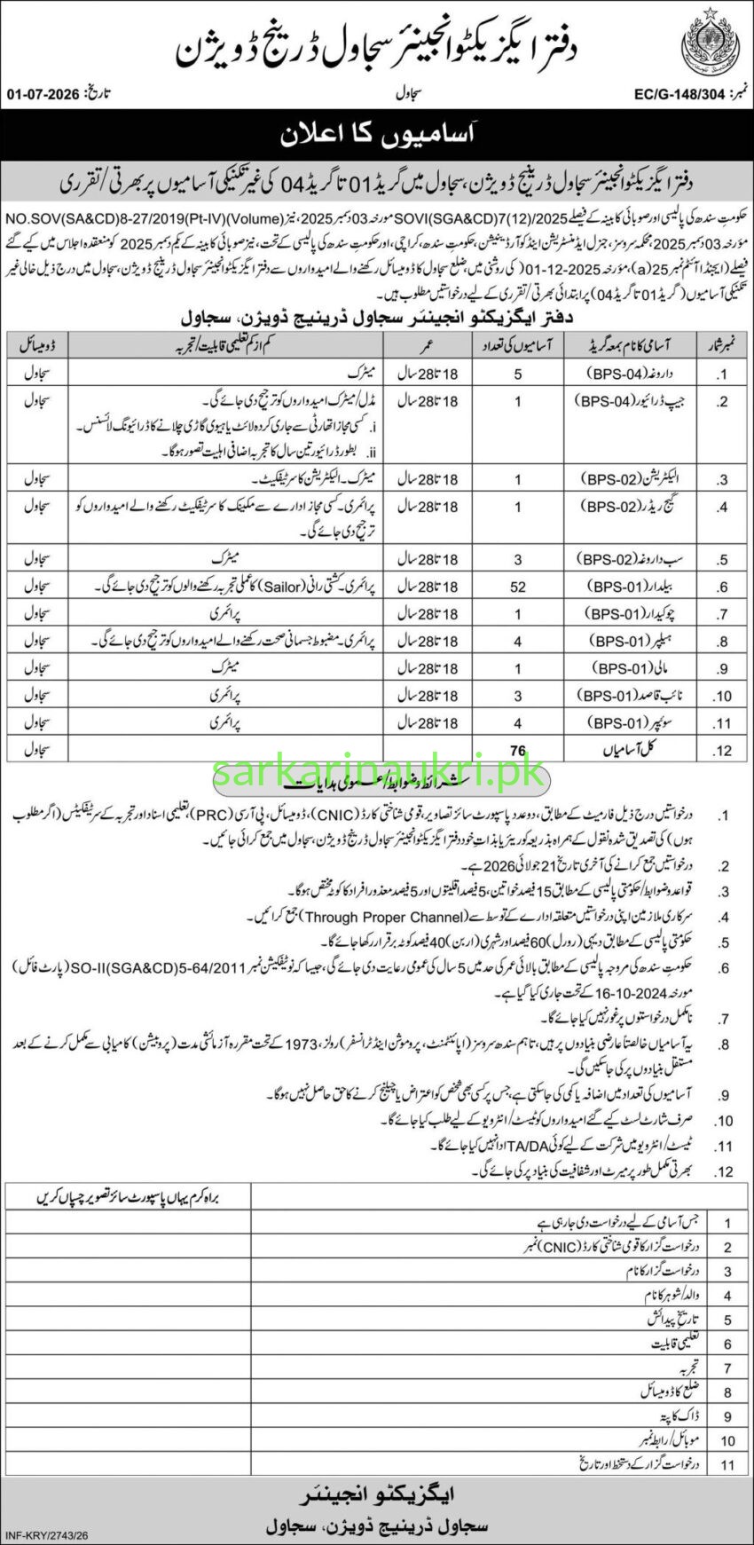 Sujawal Drainage Division Jobs 2026 – 76 Vacancies Announced for Grade 01 to 04 Posts 