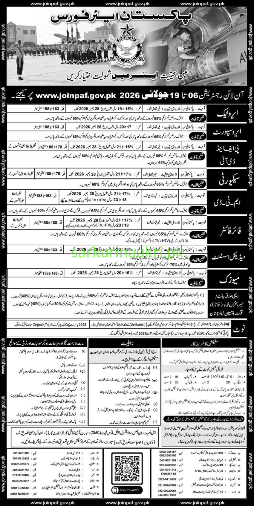 Join Pakistan Air Force 2026 – Airmen Registration Open (Apply Online at joinpaf.gov.pk)