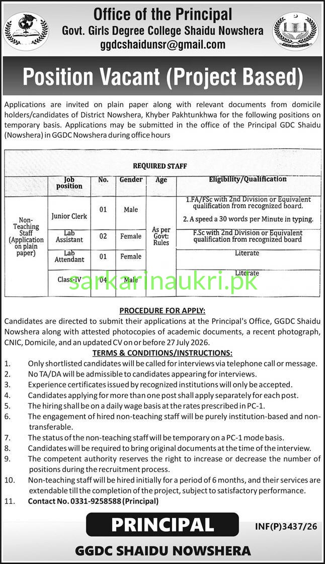 GGDC Shaidu Nowshera Jobs 2026 – Project Based Staff Walk-in Opportunities