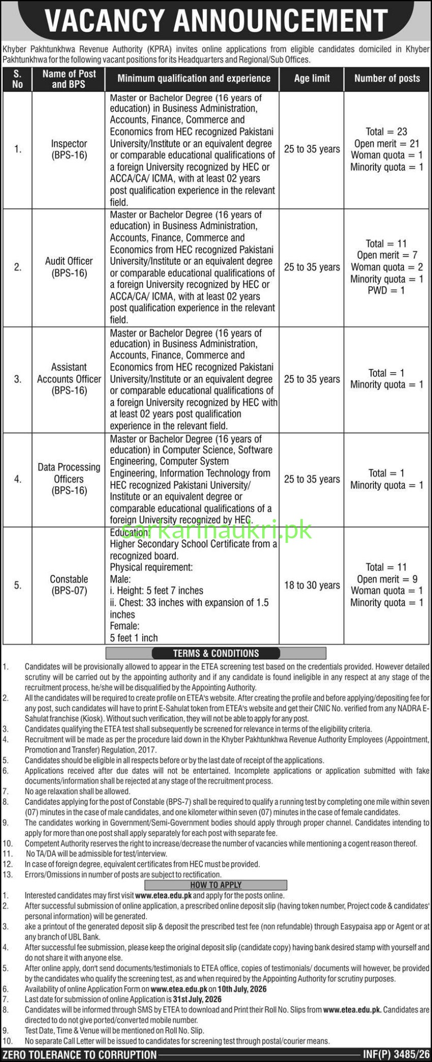 KPRA Jobs 2026 via ETEA – Apply Online for Inspector, Audit Officer & Others
