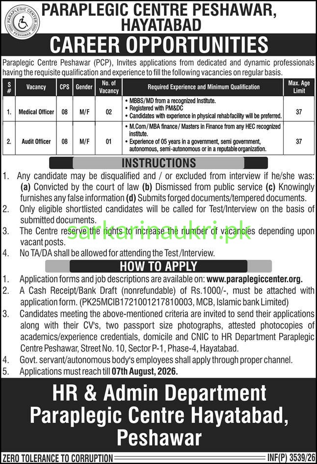 Paraplegic Centre Peshawar Jobs 2026: Medical Officer & Audit Officer Vacancies