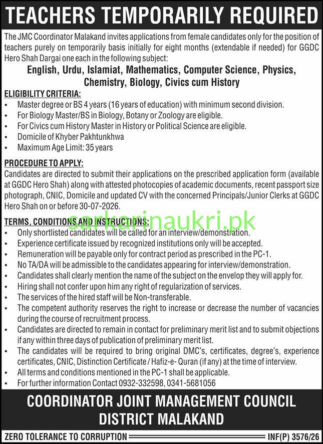 GGDC Hero Shah Dargai Jobs 2026: Female Teachers Temporarily Required – 8 Subjects