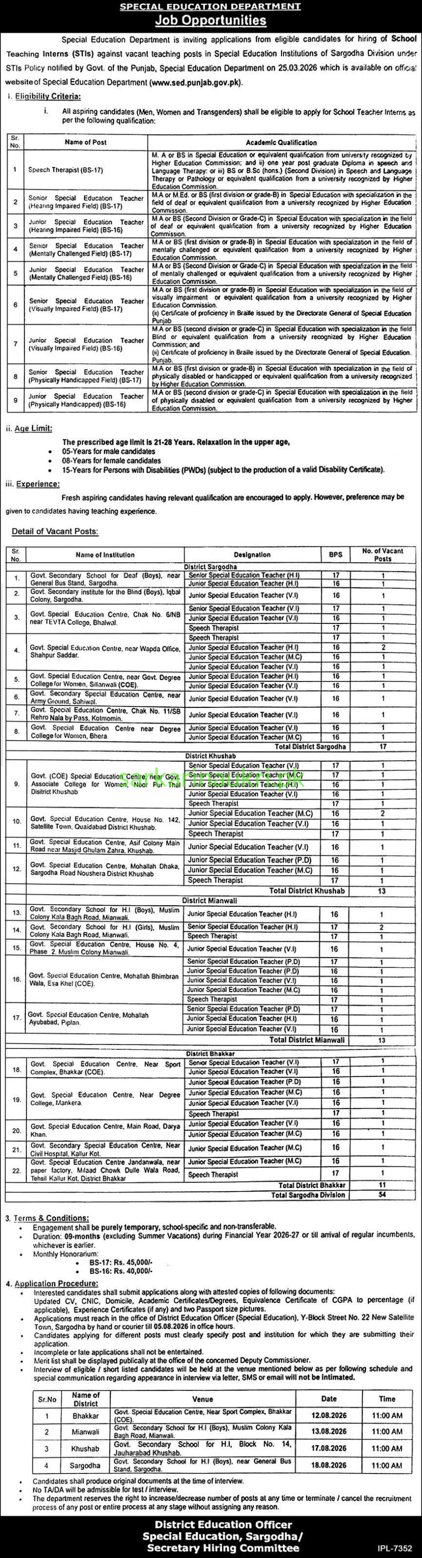 Special Education Department Jobs 2026 – School Teaching Interns (STIs) in Sargodha Division (54 Posts)