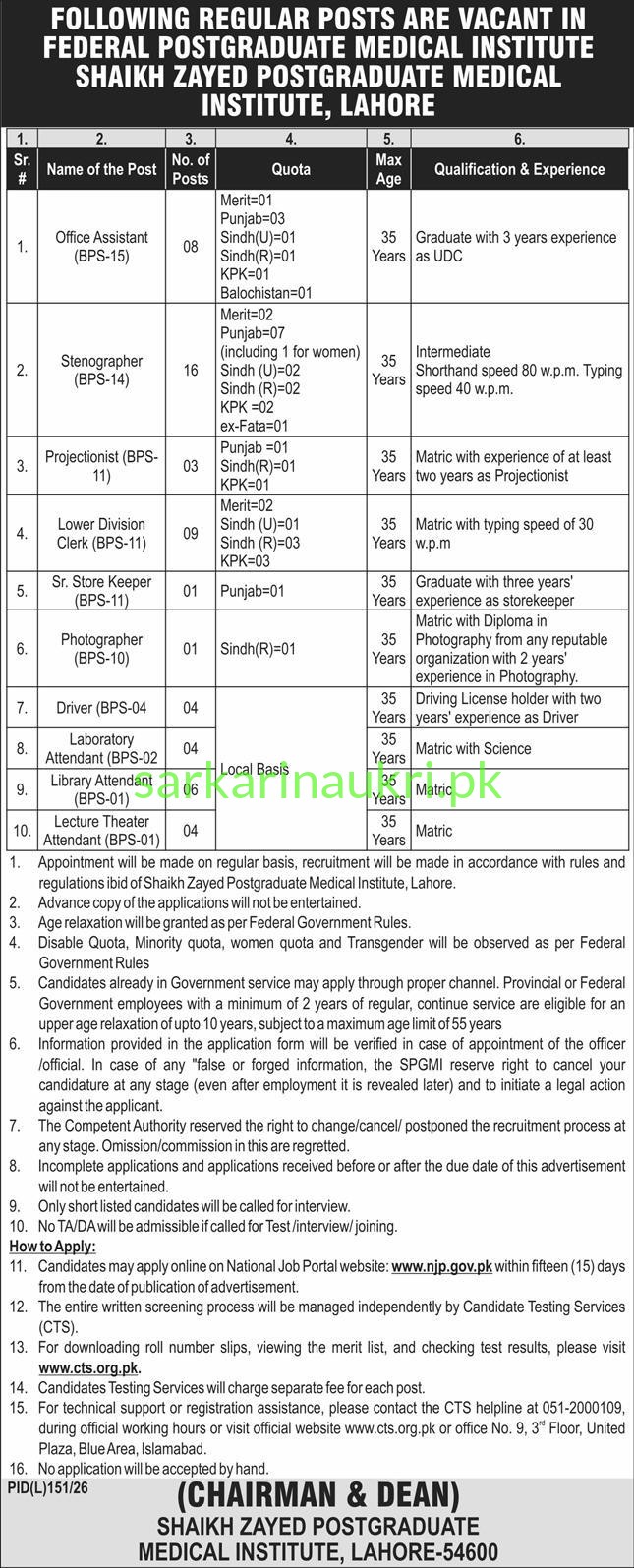 Shaikh Zayed Postgraduate Medical Institute Jobs 2026 – 46 Regular Posts in Lahore
