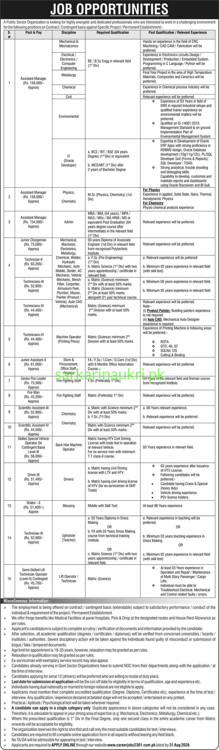 Public Sector Organization Jobs 2026 – Apply Online at CareerJobs2381.com.pk