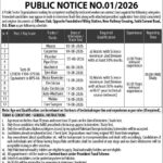 Public Sector Organization, D.G. Khan | Jobs 2026 | Walk-In Interview for Technical Trades