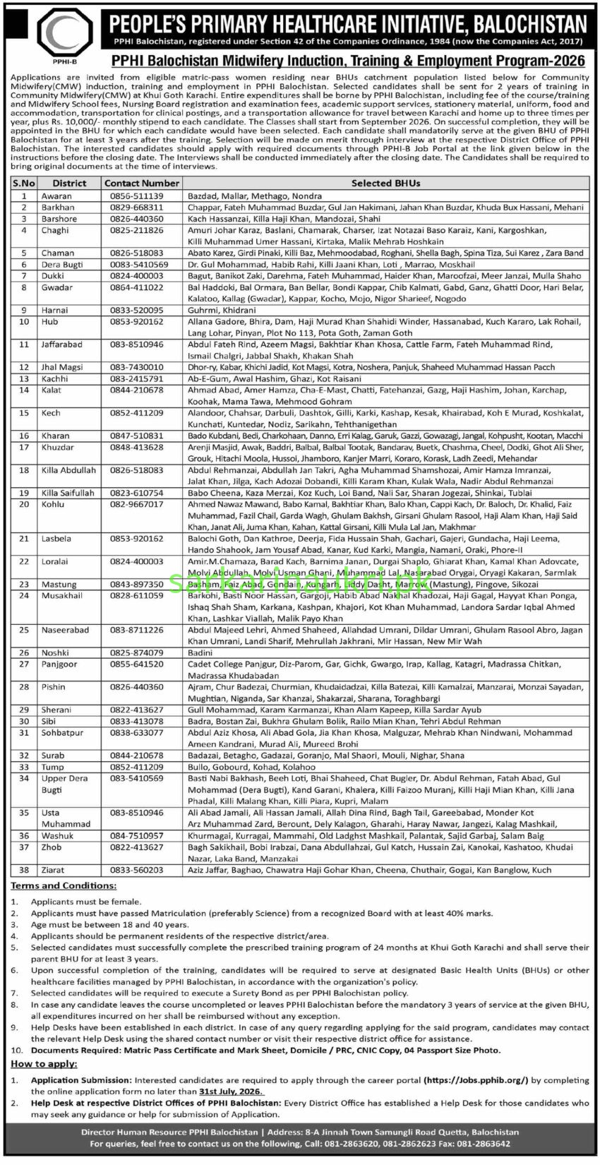 PPHI Balochistan Midwifery Training Program 2026: Fully Funded CMW Induction