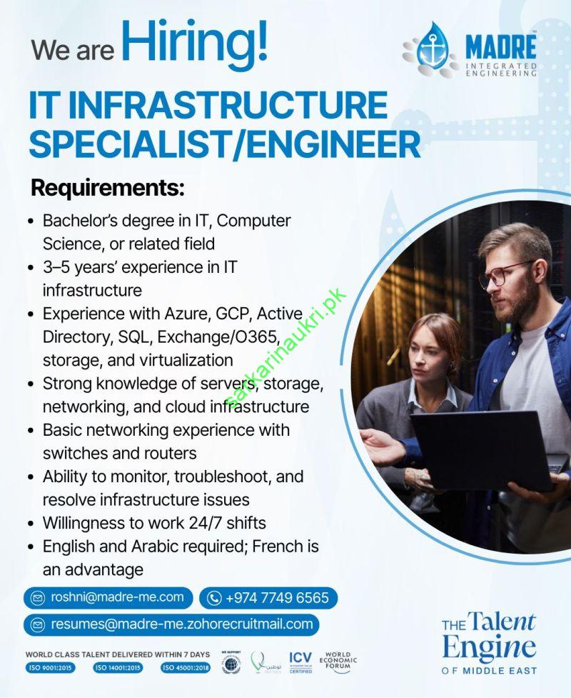 IT Infrastructure Specialist/Engineer Jobs 2026 – MADRE Integrated Engineering is Hiring