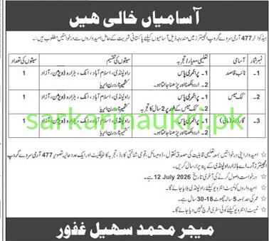 477 Army Survey Group Jobs 2026 – Naib Qasid, Cook (Mess) & Gardener Required
