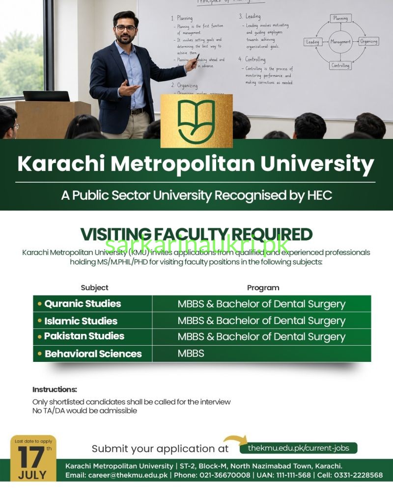 Karachi Metropolitan University Announces Visiting Faculty Positions for MBBS and Dental Surgery Programs