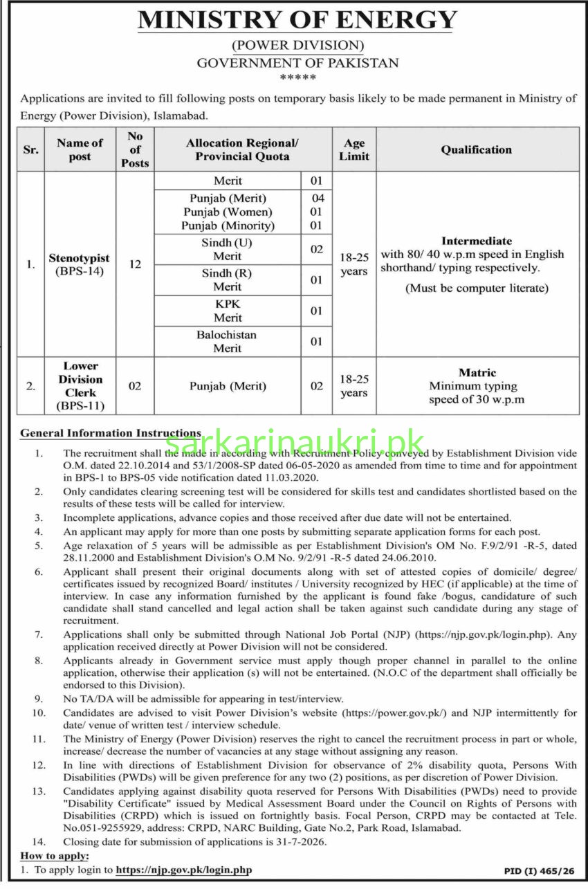 Ministry of Energy Jobs 2026 – Stenotypist & Lower Division Clerk in Power Division, Islamabad (14 Posts)