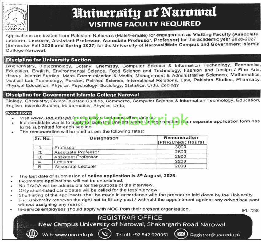 University of Narowal Jobs 2026 – Visiting Faculty Required for Academic Year 2026-2027