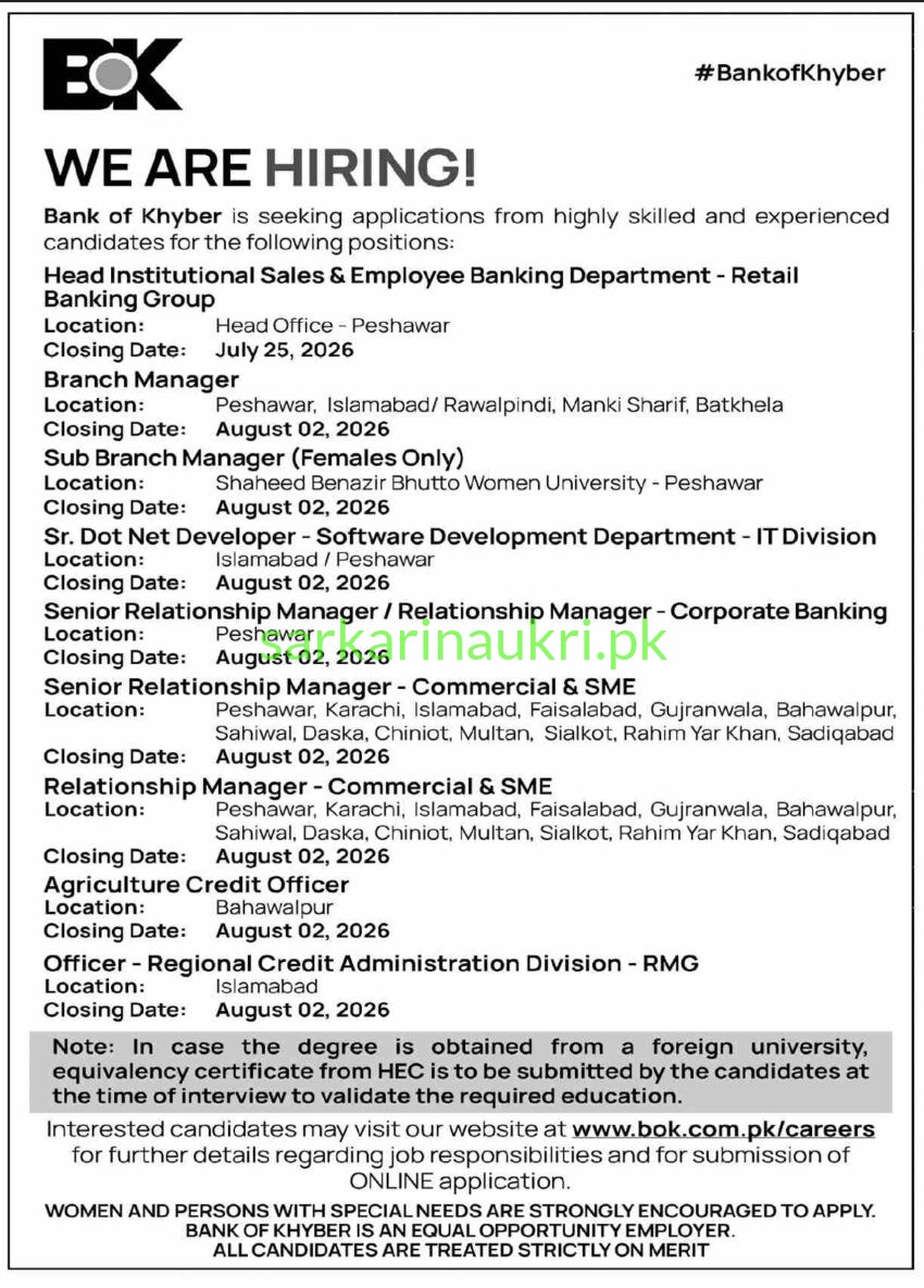 Bank of Khyber | BOK Jobs 2026 – Multiple Positions | Apply Online