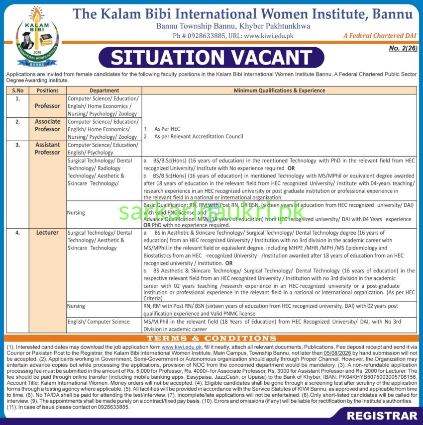 Kalam Bibi International Women Institute Bannu Jobs 2026: Female Faculty Vacancies