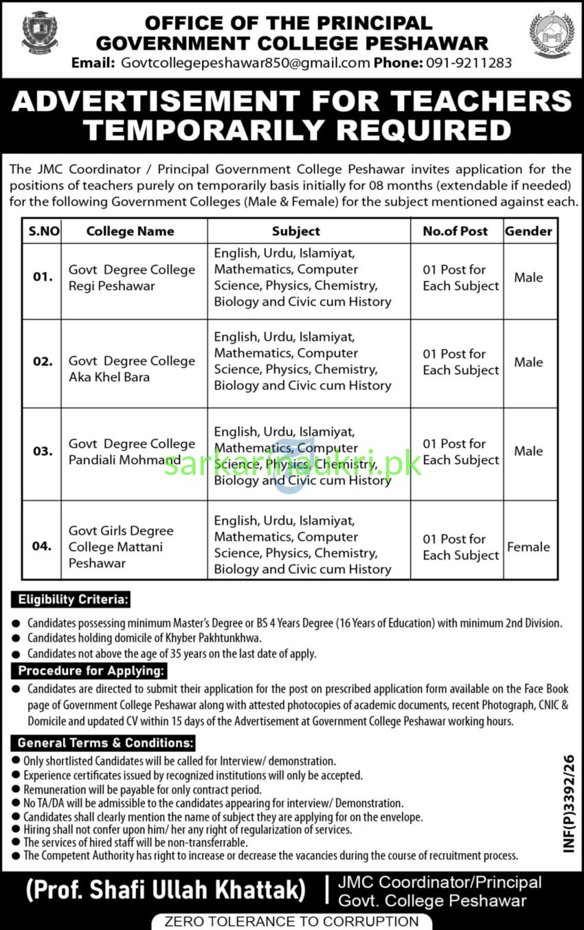 Government College Peshawar Jobs 2026 – Teachers Temporarily Required at 4 Colleges
