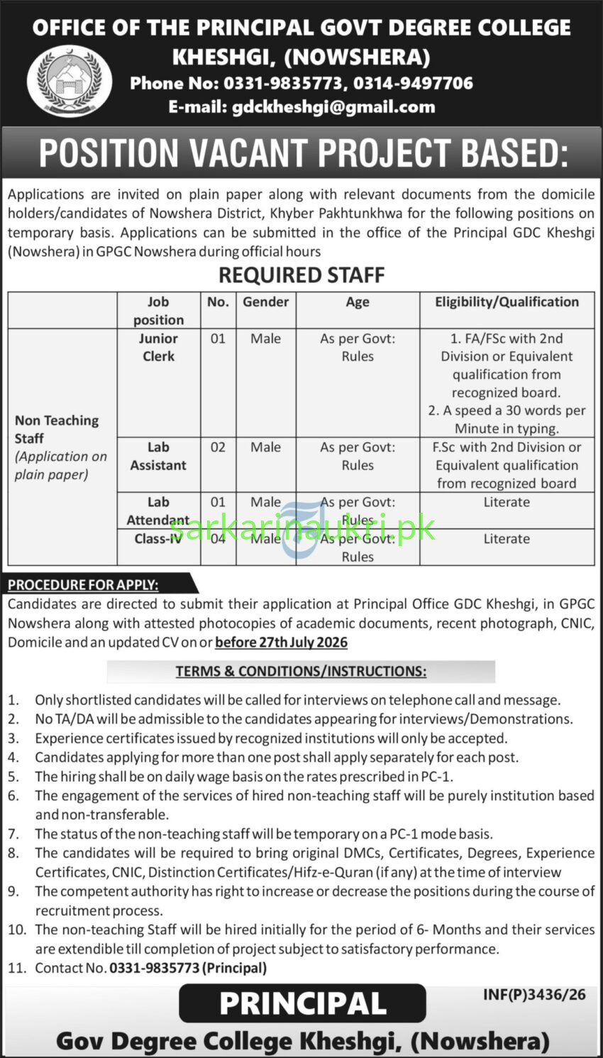 Govt Degree College Kheshgi Nowshera Jobs 2026: Non-Teaching Staff Required