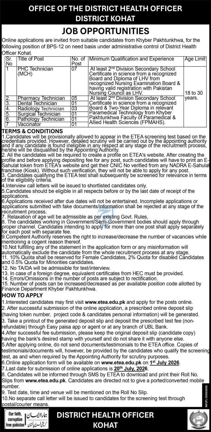 Office of the District Health Officer Kohat ETEA Jobs 2026