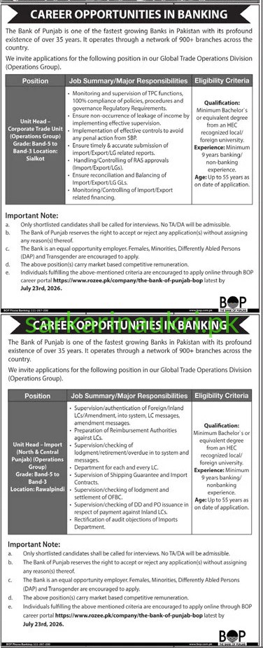 Bank of Punjab (BOP) Jobs 2026 – Unit Head Positions in Global Trade Operations Division | Apply Online