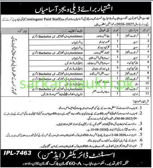 Directorate General of Archaeology, Government of Punjab New Jobs 2026