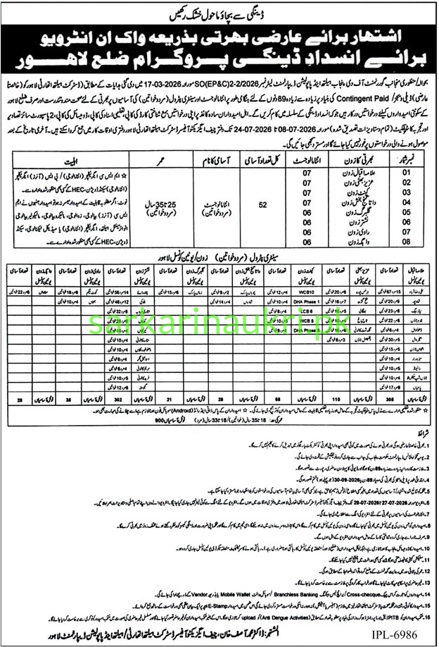 Anti-Dengue Program District Lahore Jobs 2026 – Walk-in Interview for Entomologist/Supervisor & Sanitary Patrol Staff
