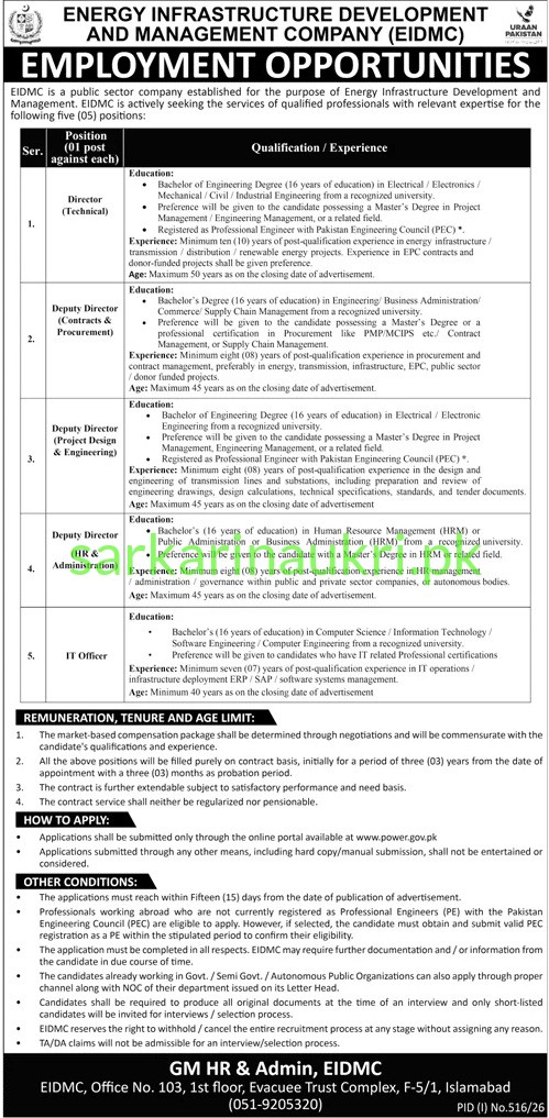 Energy Infrastructure Development and Management Company (EIDMC) — Employment Opportunities