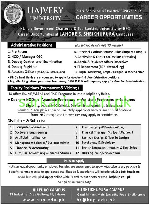 Hajvery University | HU Jobs 2026 | Apply Online for Pro Rector, HOD/Manager QEC, Deputy Controller of Examination, Deans, Professors, Lecturers & Other Administrative/Faculty Positions