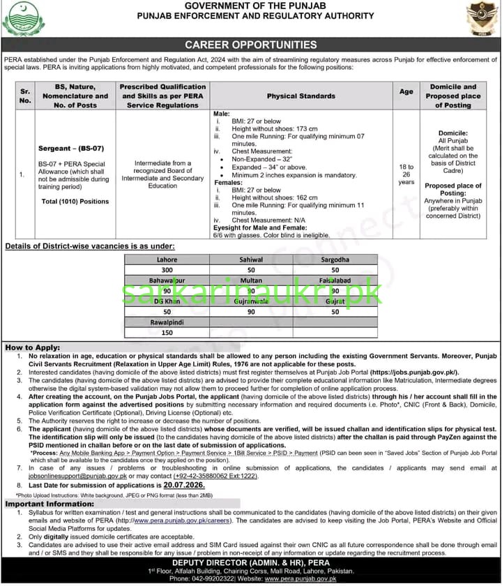 Punjab Enforcement and Regulatory Authority (PERA) Jobs 2026 – Sergeant (BS-07) — 1010 Vacancies | Apply Online by 20 July 2026