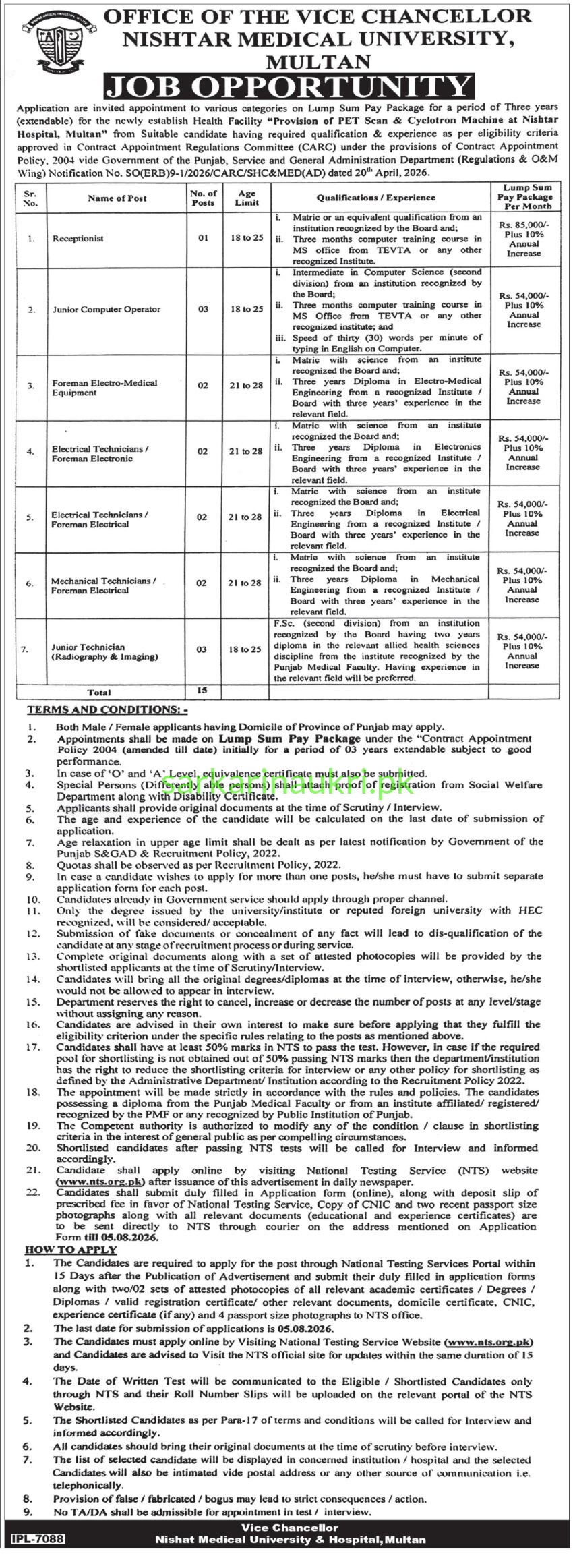 Nishtar Medical University Multan Jobs 2026 | NMU Latest Recruitment