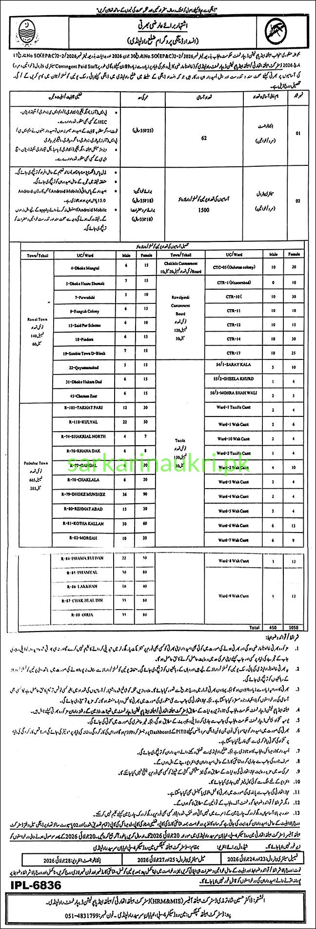Anti-Dengue Program Rawalpindi Jobs 2026 – 1500+ Vacancies for Entomologist Assistant & General Workers