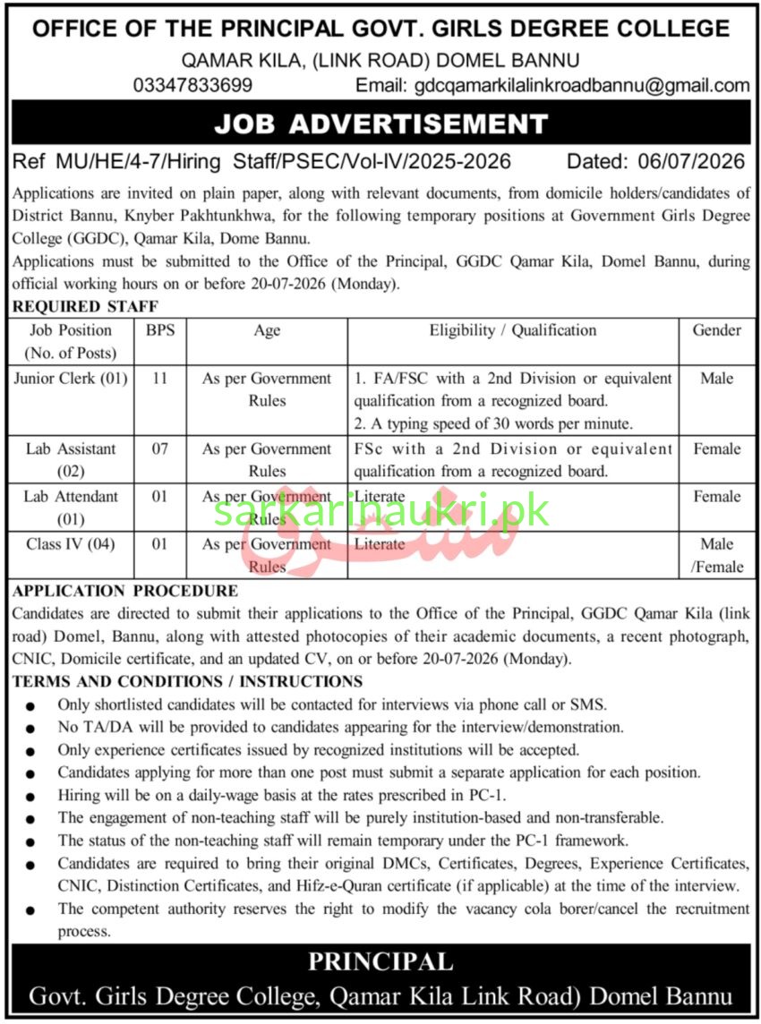 Govt Girls Degree College Bannu Jobs 2026 – Apply for Non-Teaching Staff Positions