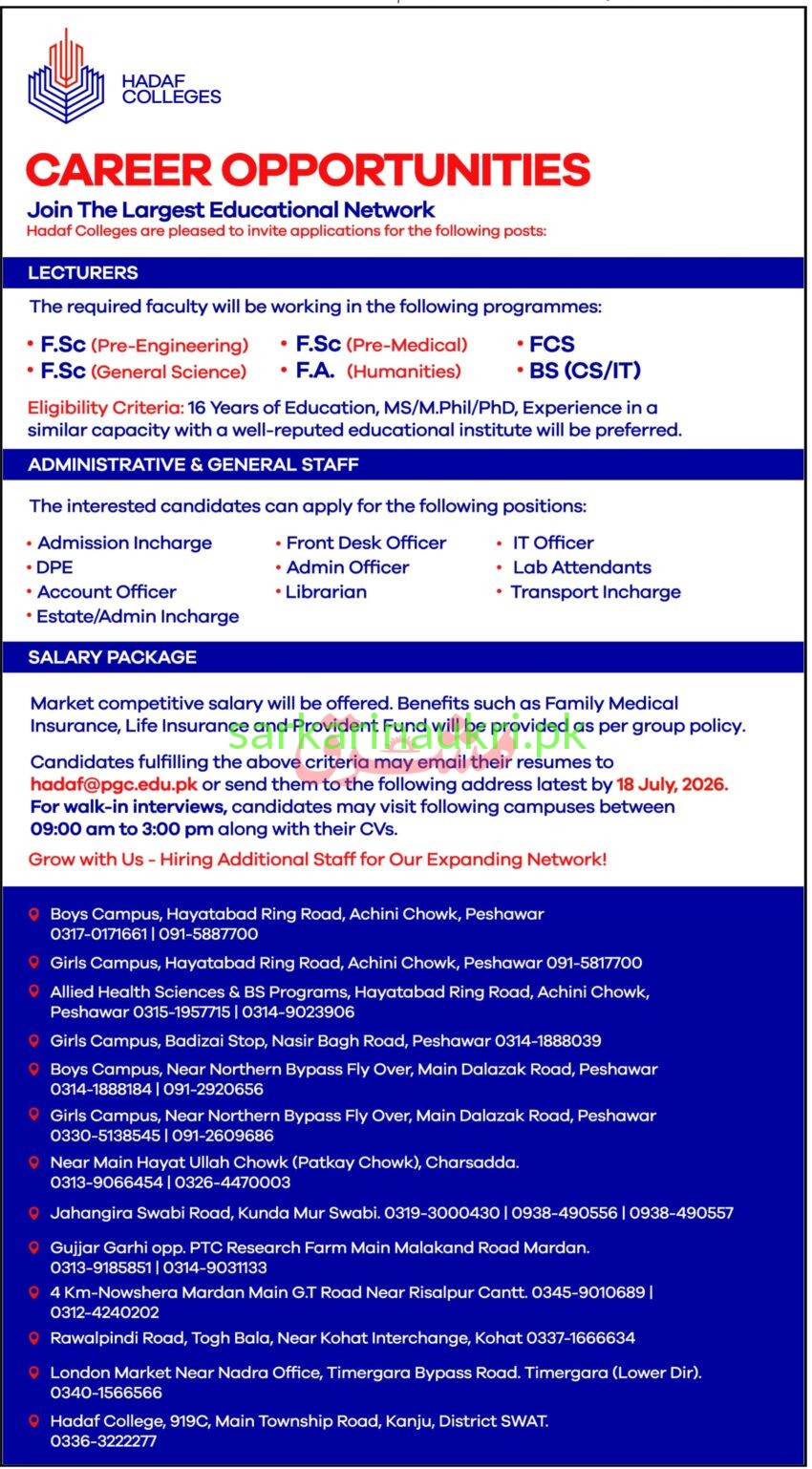 Hadaf Colleges Jobs 2026 | Lecturers & Staff Recruitment