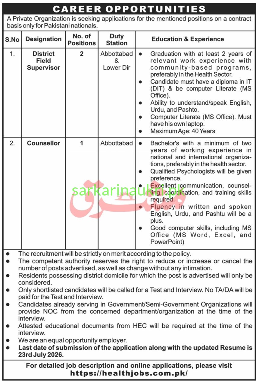 Health Jobs Pakistan 2026 | Private Organization Recruitment