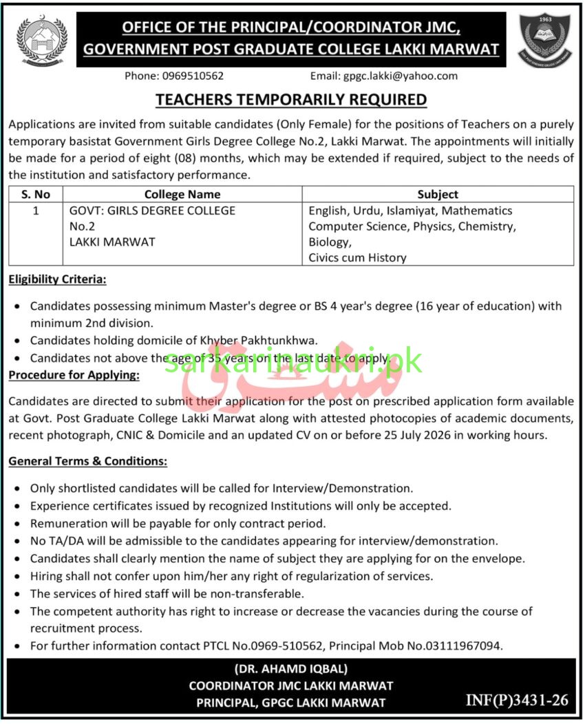 Govt Girls Degree College Lakki Marwat Teaching Jobs 2026