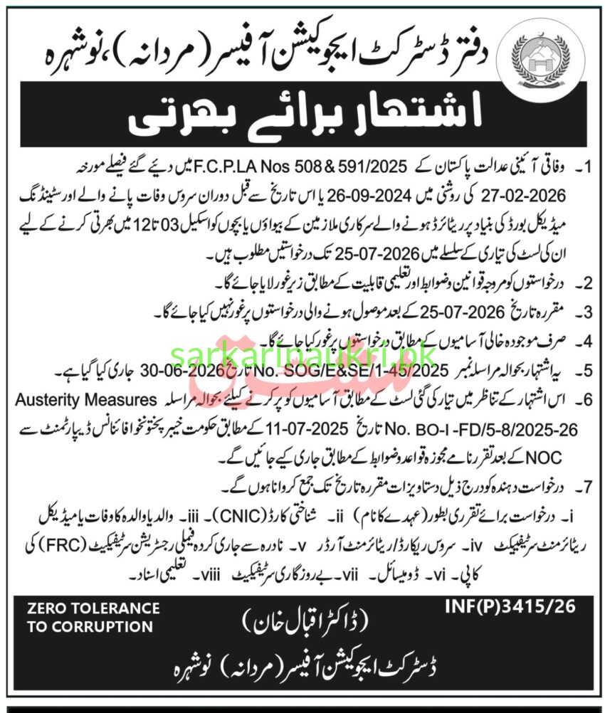 PPHI Balochistan Jobs 2026 – People's Primary Healthcare Initiative Recruitment