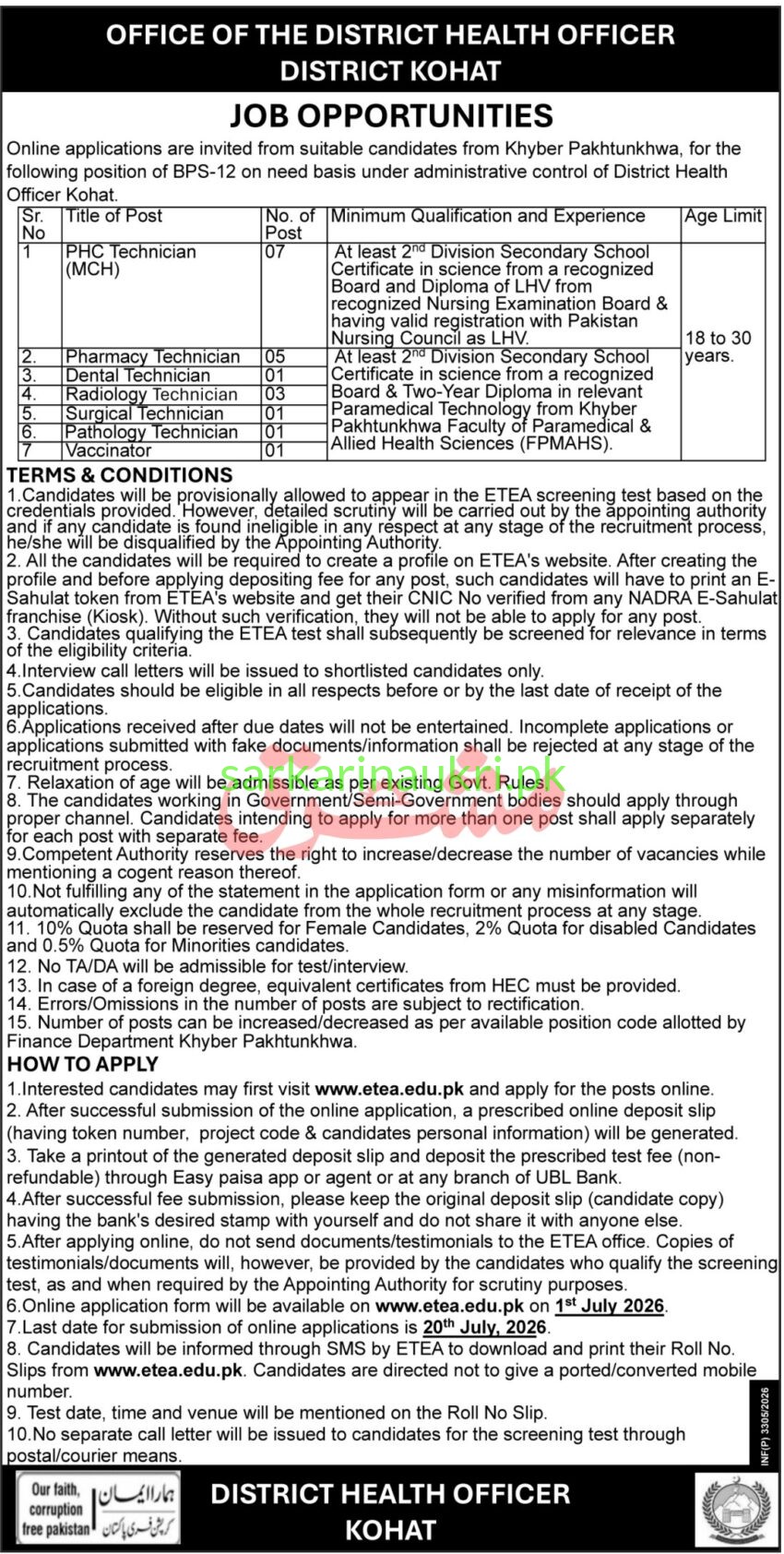 District Health Officer Kohat Jobs 2026 – PHC, Pharmacy, Dental & Radiology Technician Vacancies