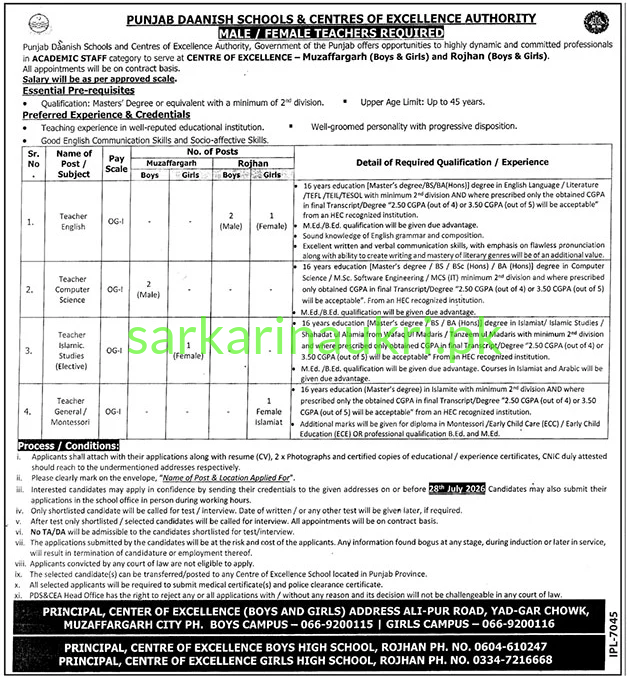 Punjab Daanish Schools & Centres of Excellence Authority Jobs 2026: Male & Female Teachers Required