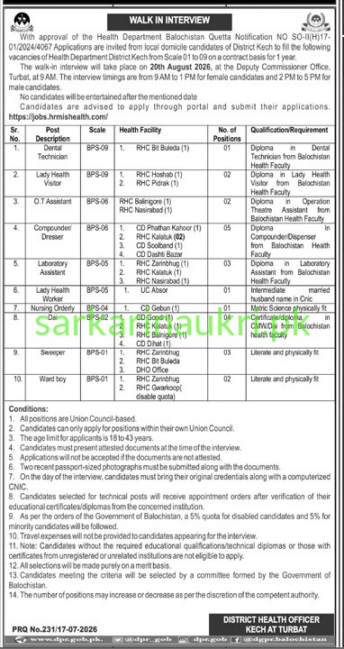 Health Department Balochistan Jobs 2026 – Walk-In Interview at District Kech, Turbat on 20 August 2026