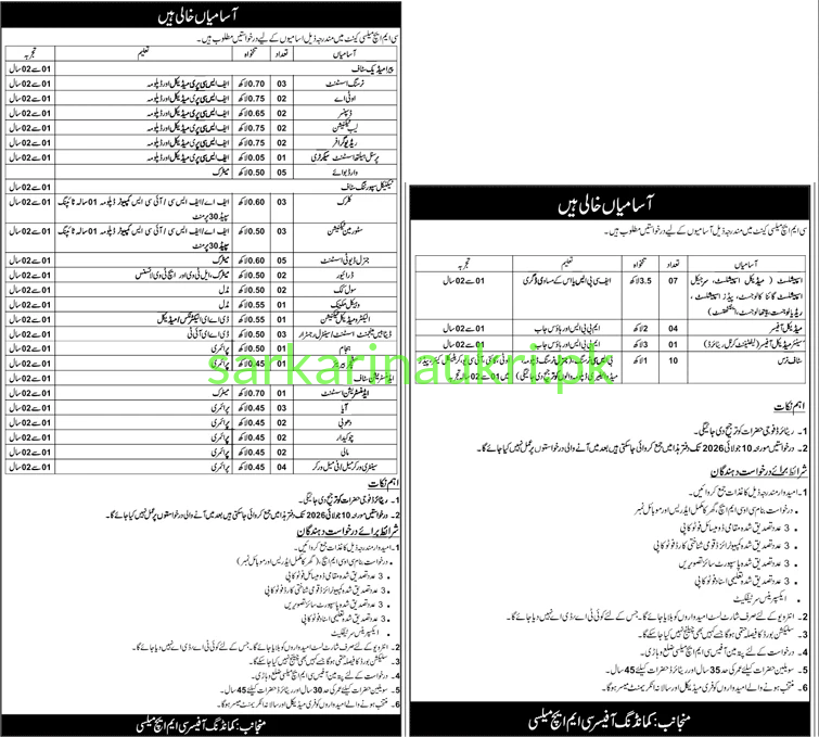 CMH Jobs 2026 – Multiple Medical, Paramedical & Support Staff Vacancies