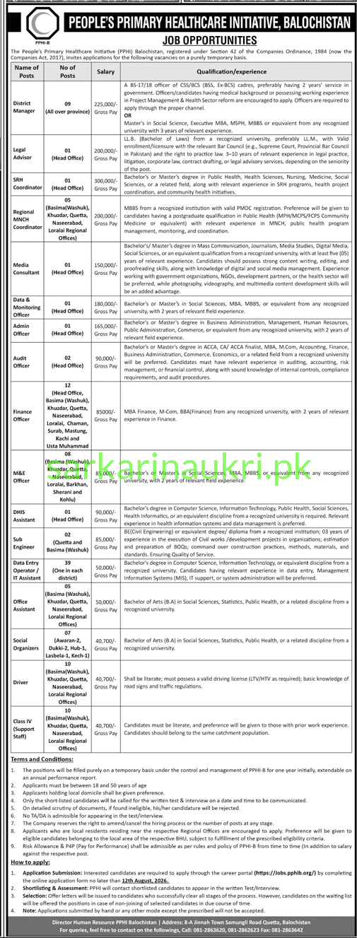 PPHI Balochistan Jobs 2026 – District Manager, Legal Advisor, Finance Officer & More (Management/Admin Positions) | Apply Online